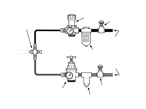 噴霧噴嘴為什么會產生滴水現象 噴霧噴嘴為什么會產生滴水現象