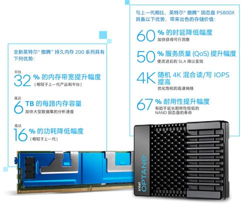 智能推薦時代，如何從數據與存儲層入手破解信息過載