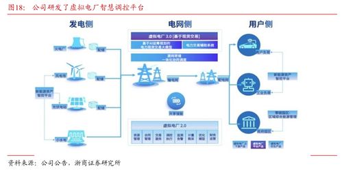 浙商大制造邱世梁 深度解析擬收購金泰克存儲業務，打造軟硬一體AI綜合服務供應商，強化數據處理與存儲支持服務