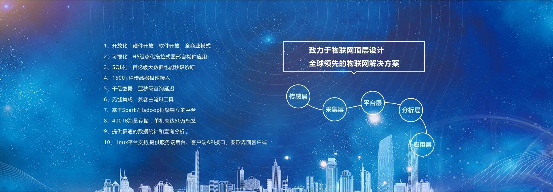 智慧排水新篇章 舜通智能智慧水務解決方案的數據基石